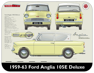 Ford Anglia 105E Deluxe 1959-63 Place Mat, Medium